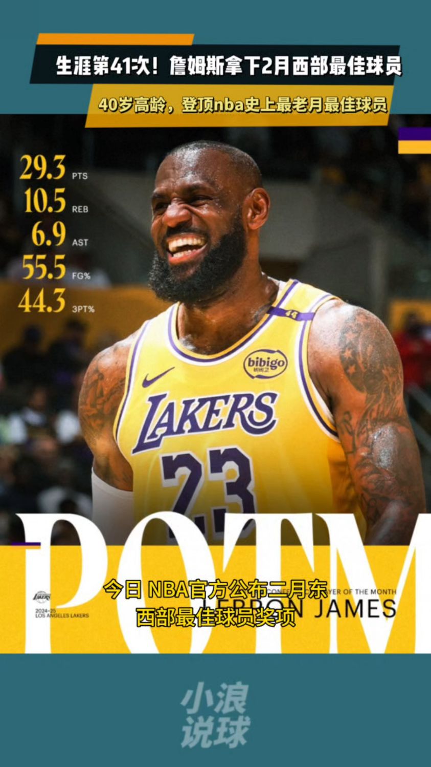 詹姆斯新星赛况扑朔迷离表现惊艳，瑞士队未来可期！(2021 詹姆斯)